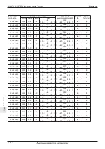 Preview for 320 page of Mitsubishi Electric M-SERIES Manual