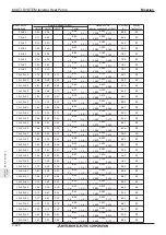 Preview for 322 page of Mitsubishi Electric M-SERIES Manual