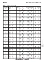 Preview for 325 page of Mitsubishi Electric M-SERIES Manual