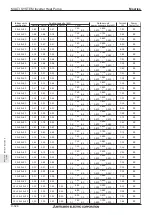 Preview for 328 page of Mitsubishi Electric M-SERIES Manual