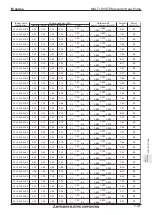 Preview for 329 page of Mitsubishi Electric M-SERIES Manual