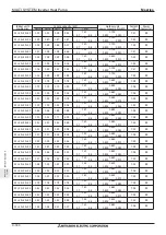 Preview for 332 page of Mitsubishi Electric M-SERIES Manual