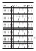 Preview for 335 page of Mitsubishi Electric M-SERIES Manual