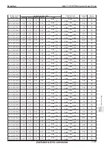 Preview for 337 page of Mitsubishi Electric M-SERIES Manual