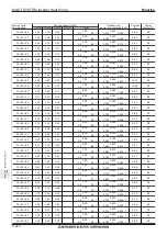 Preview for 344 page of Mitsubishi Electric M-SERIES Manual