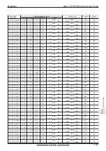 Preview for 347 page of Mitsubishi Electric M-SERIES Manual