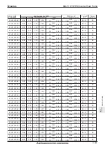 Preview for 363 page of Mitsubishi Electric M-SERIES Manual