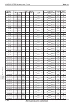 Preview for 366 page of Mitsubishi Electric M-SERIES Manual