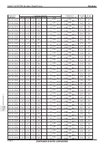 Preview for 372 page of Mitsubishi Electric M-SERIES Manual