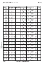 Preview for 394 page of Mitsubishi Electric M-SERIES Manual