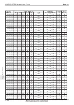 Preview for 410 page of Mitsubishi Electric M-SERIES Manual