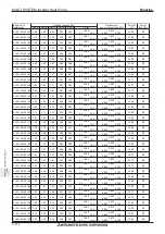 Preview for 416 page of Mitsubishi Electric M-SERIES Manual