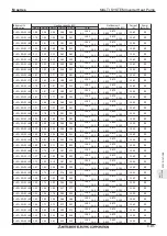 Preview for 417 page of Mitsubishi Electric M-SERIES Manual