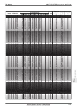 Preview for 439 page of Mitsubishi Electric M-SERIES Manual