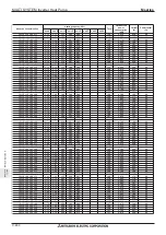 Preview for 462 page of Mitsubishi Electric M-SERIES Manual