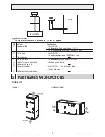 Preview for 5 page of Mitsubishi Electric M-SERIES Service Manual