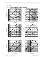 Preview for 11 page of Mitsubishi Electric M-SERIES Service Manual