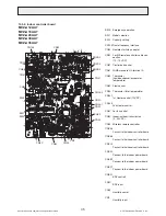 Preview for 37 page of Mitsubishi Electric M-SERIES Service Manual