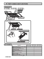 Предварительный просмотр 3 страницы Mitsubishi Electric M Z-C NA Series Service Manual