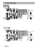 Предварительный просмотр 7 страницы Mitsubishi Electric M Z-C NA Series Service Manual