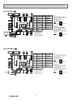 Предварительный просмотр 8 страницы Mitsubishi Electric M Z-C NA Series Service Manual