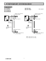 Предварительный просмотр 9 страницы Mitsubishi Electric M Z-C NA Series Service Manual