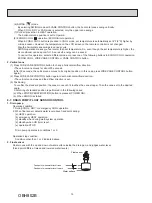 Предварительный просмотр 16 страницы Mitsubishi Electric M Z-C NA Series Service Manual