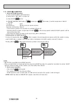 Предварительный просмотр 20 страницы Mitsubishi Electric M Z-C NA Series Service Manual