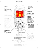 Preview for 2 page of Mitsubishi Electric M21i User Manual