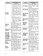 Preview for 68 page of Mitsubishi Electric M21i User Manual