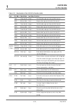 Preview for 33 page of Mitsubishi Electric M32170F3VFP User Manual