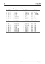 Preview for 38 page of Mitsubishi Electric M32170F3VFP User Manual