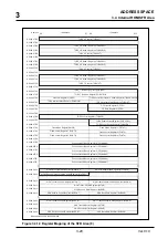 Preview for 76 page of Mitsubishi Electric M32170F3VFP User Manual