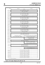 Preview for 79 page of Mitsubishi Electric M32170F3VFP User Manual