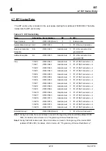 Preview for 98 page of Mitsubishi Electric M32170F3VFP User Manual