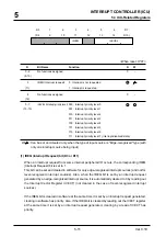 Preview for 123 page of Mitsubishi Electric M32170F3VFP User Manual