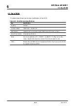 Preview for 176 page of Mitsubishi Electric M32170F3VFP User Manual