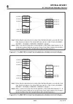 Preview for 182 page of Mitsubishi Electric M32170F3VFP User Manual