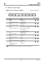 Preview for 236 page of Mitsubishi Electric M32170F3VFP User Manual