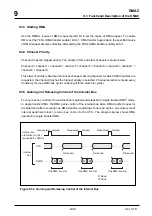 Preview for 262 page of Mitsubishi Electric M32170F3VFP User Manual