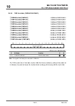 Предварительный просмотр 347 страницы Mitsubishi Electric M32170F3VFP User Manual