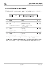 Preview for 433 page of Mitsubishi Electric M32170F3VFP User Manual