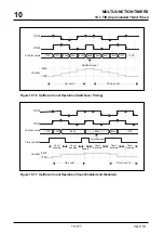 Предварительный просмотр 441 страницы Mitsubishi Electric M32170F3VFP User Manual