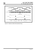 Предварительный просмотр 442 страницы Mitsubishi Electric M32170F3VFP User Manual