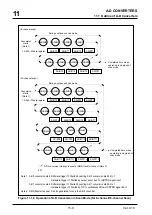 Preview for 507 page of Mitsubishi Electric M32170F3VFP User Manual