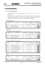 Preview for 818 page of Mitsubishi Electric M32170F3VFP User Manual