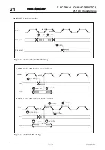 Preview for 824 page of Mitsubishi Electric M32170F3VFP User Manual