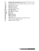 Preview for 10 page of Mitsubishi Electric M350 User Manual