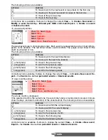 Preview for 15 page of Mitsubishi Electric M350 User Manual