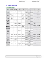 Preview for 12 page of Mitsubishi Electric M4 Social User'S Operation Manual